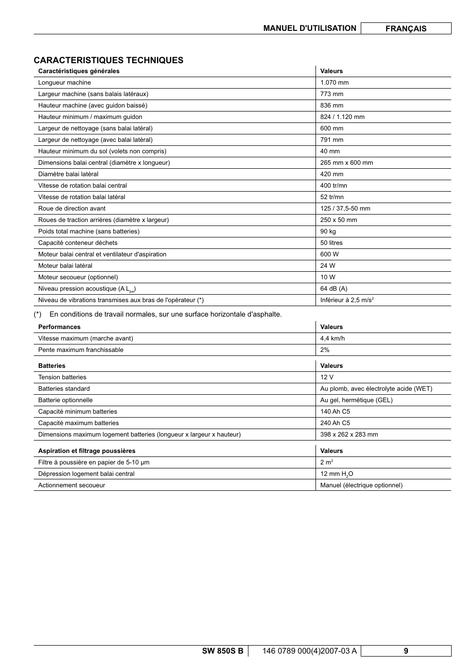 Caracteristiques techniques | Nilfisk-ALTO SW 850S B User Manual | Page 36 / 104