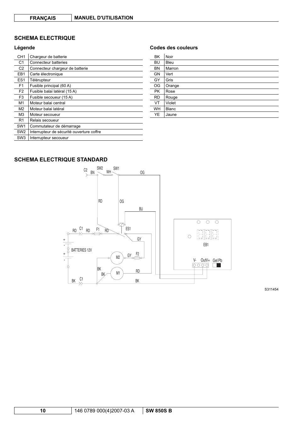 Schema electrique, Schema electrique standard | Nilfisk-ALTO SW 850S B User Manual | Page 37 / 104