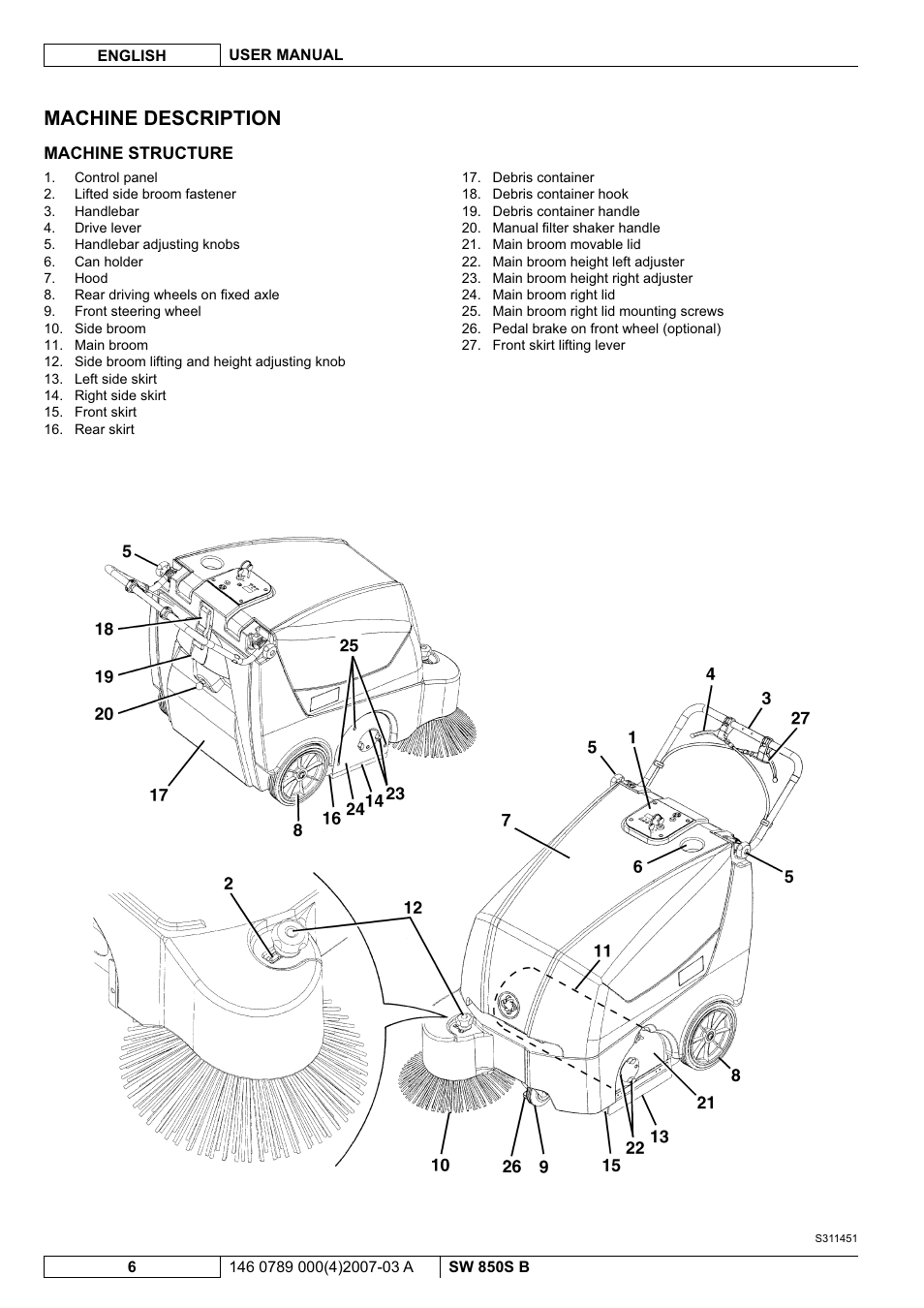 Machine description | Nilfisk-ALTO SW 850S B User Manual | Page 57 / 104