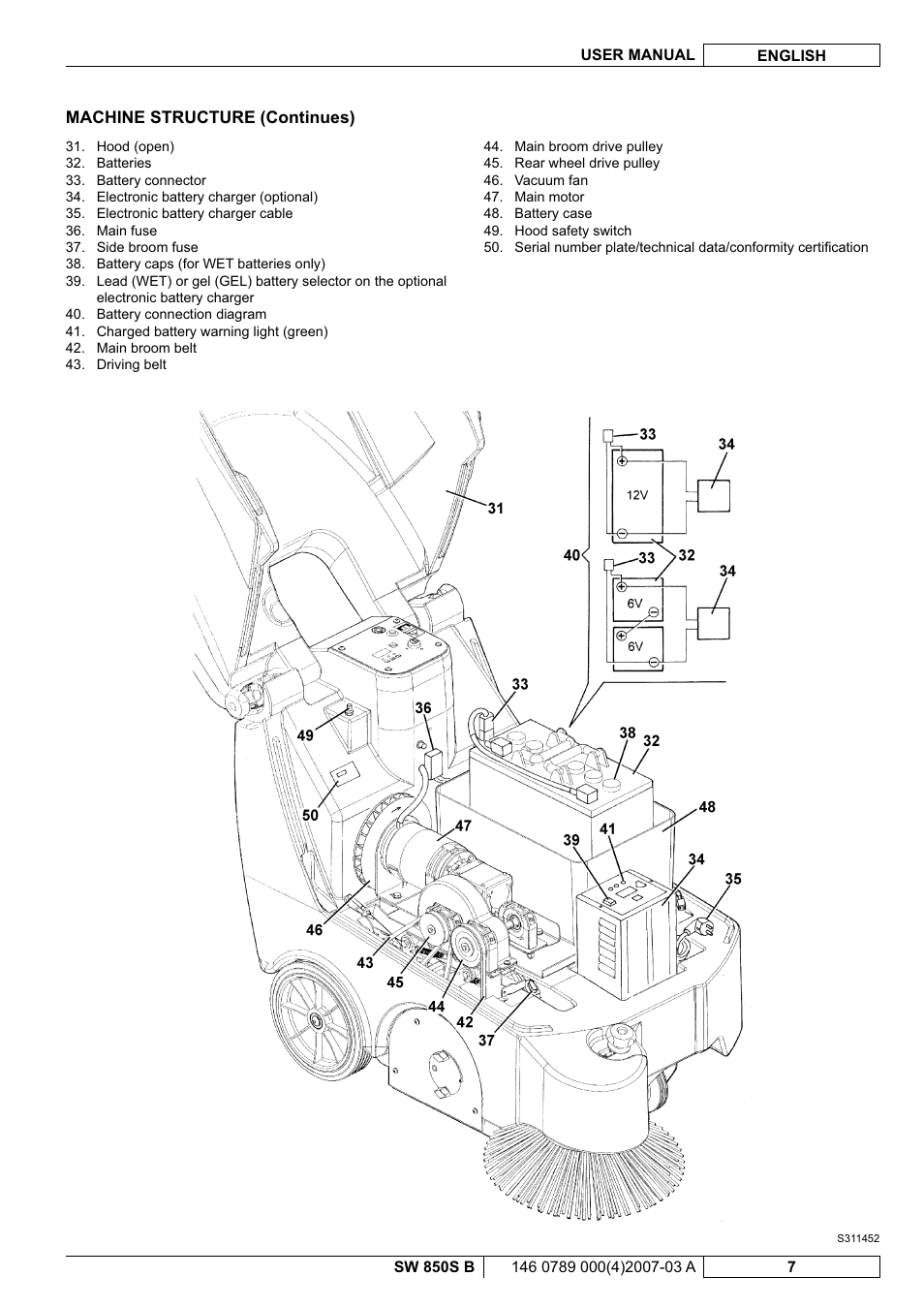 Nilfisk-ALTO SW 850S B User Manual | Page 58 / 104
