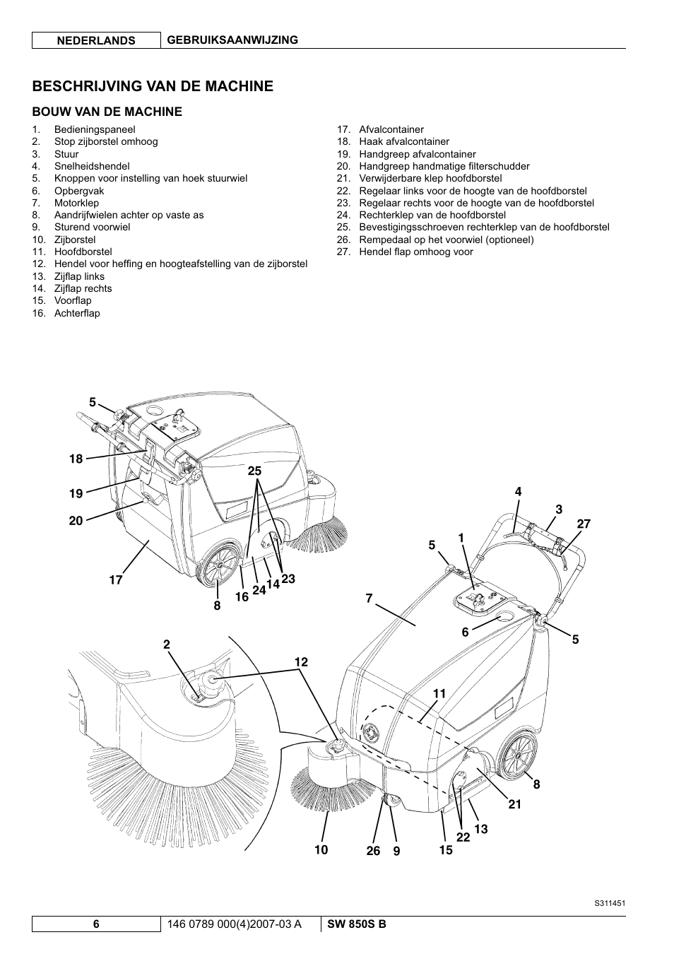 Beschrijving van de machine | Nilfisk-ALTO SW 850S B User Manual | Page 81 / 104