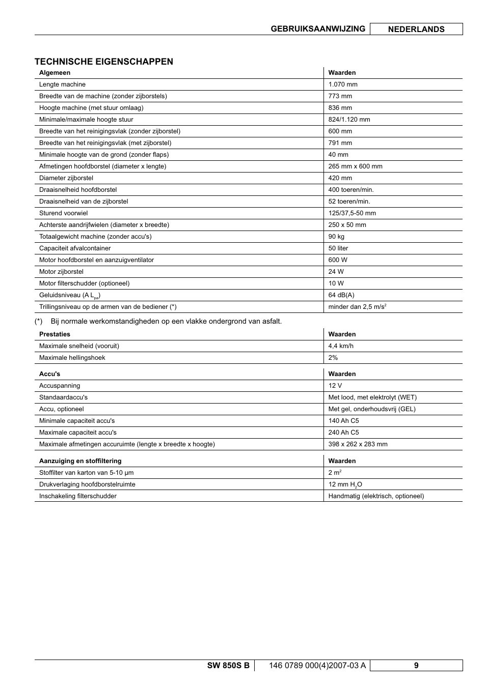 Technische eigenschappen | Nilfisk-ALTO SW 850S B User Manual | Page 84 / 104