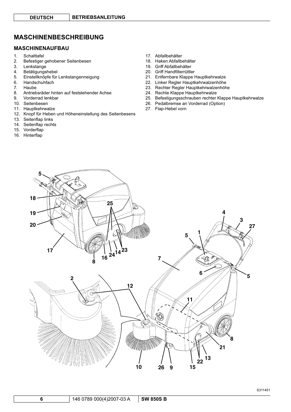 Maschinenbeschreibung | Nilfisk-ALTO SW 850S B User Manual | Page 9 / 104