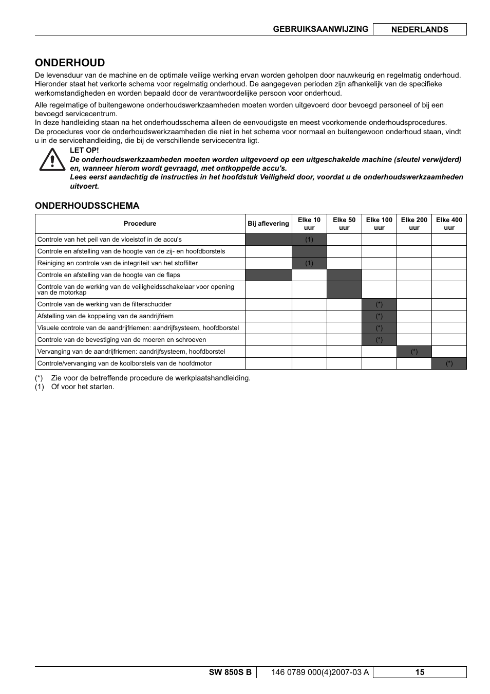 Onderhoud, Onderhoudsschema | Nilfisk-ALTO SW 850S B User Manual | Page 90 / 104