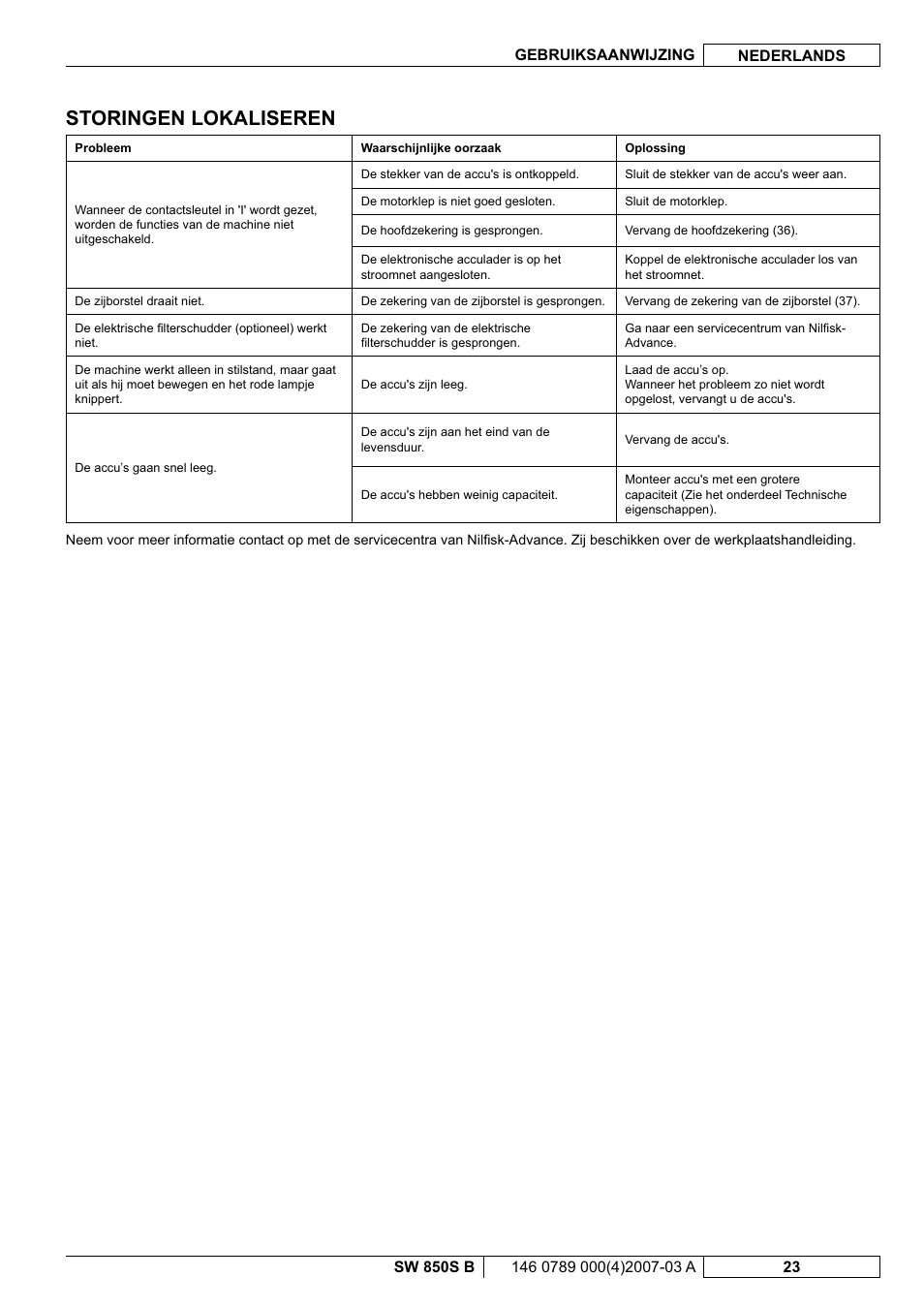 Storingen lokaliseren | Nilfisk-ALTO SW 850S B User Manual | Page 98 / 104
