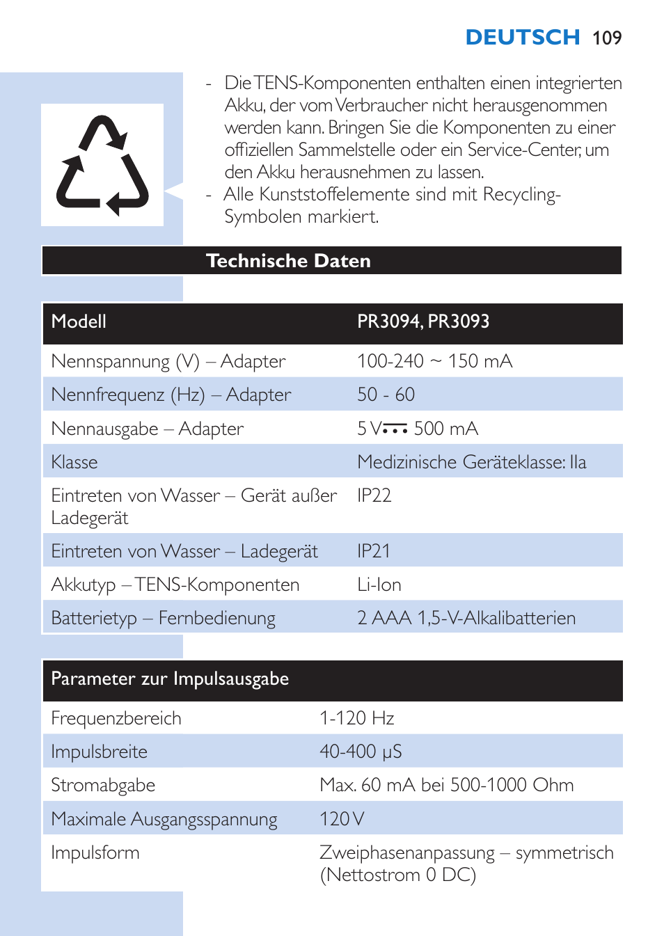 Philips TensRelief 12 selbstklebende Elektroden User Manual | Page 109 / 236