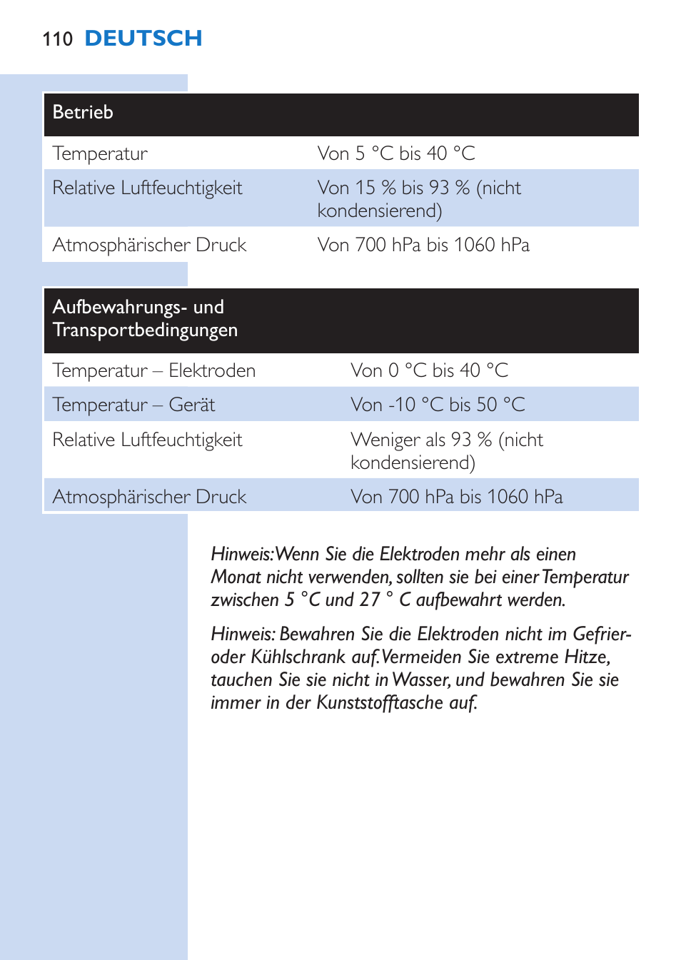 Philips TensRelief 12 selbstklebende Elektroden User Manual | Page 110 / 236