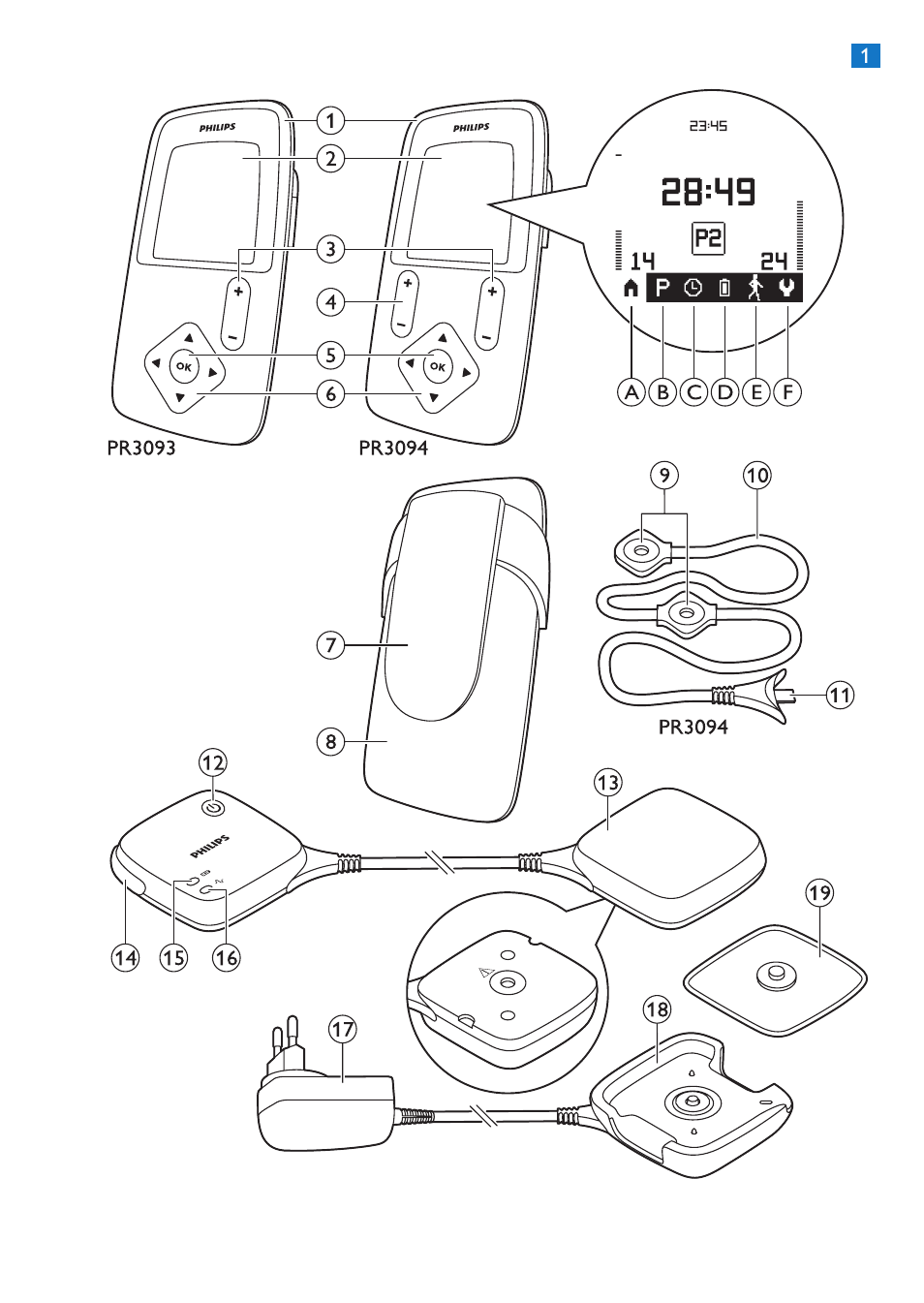 Philips TensRelief 12 selbstklebende Elektroden User Manual | Page 2 / 236