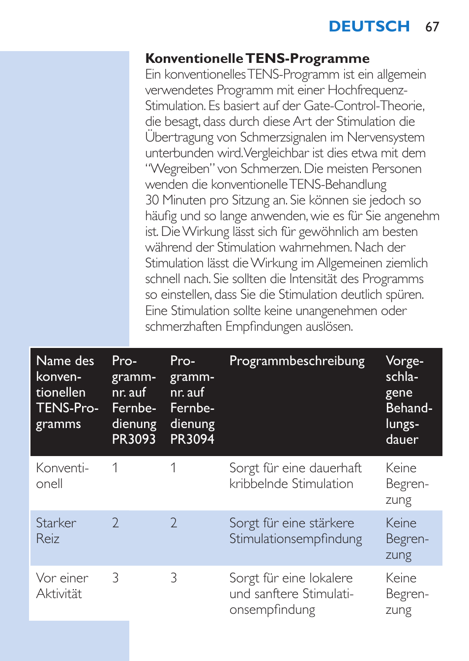 Philips TensRelief 12 selbstklebende Elektroden User Manual | Page 67 / 236