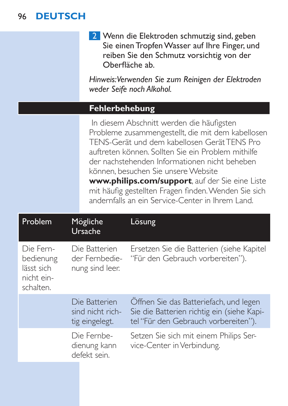 Philips TensRelief 12 selbstklebende Elektroden User Manual | Page 96 / 236