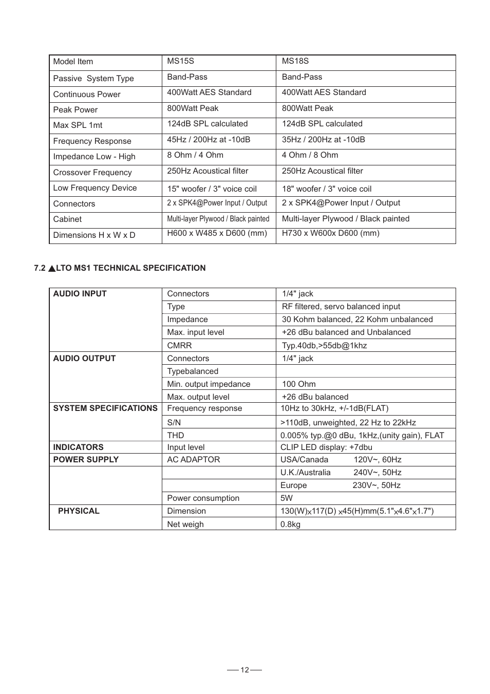 Nilfisk-ALTO MS Series User Manual | Page 13 / 14