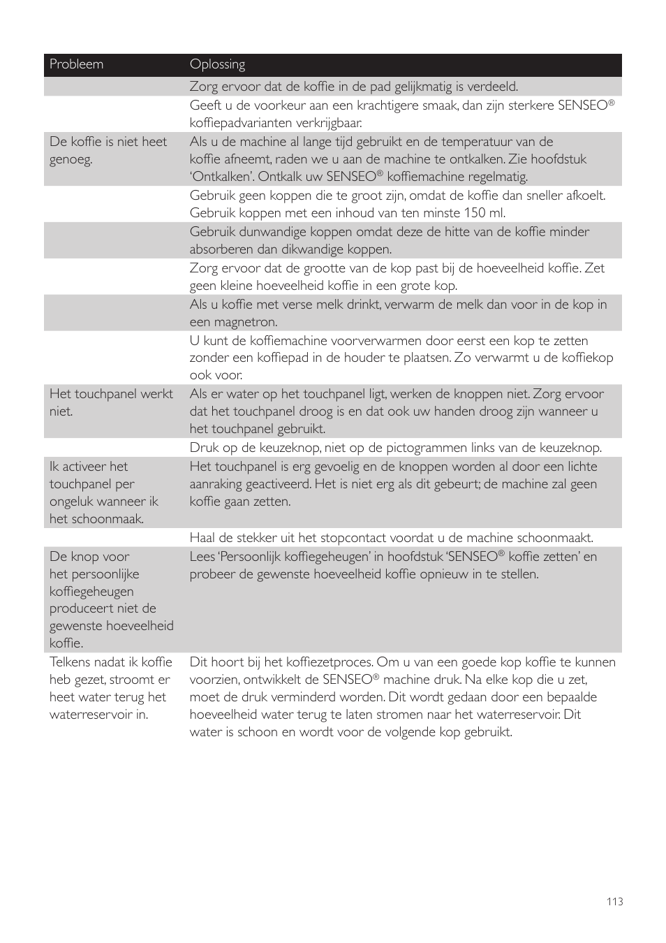 Philips SENSEO® Twist Kaffeepadmaschine User Manual | Page 113 / 138