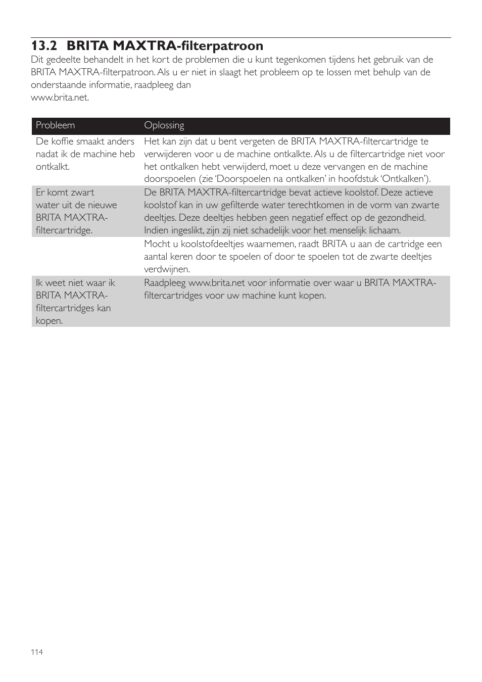 2 brita maxtra-filterpatroon | Philips SENSEO® Twist Kaffeepadmaschine User Manual | Page 114 / 138