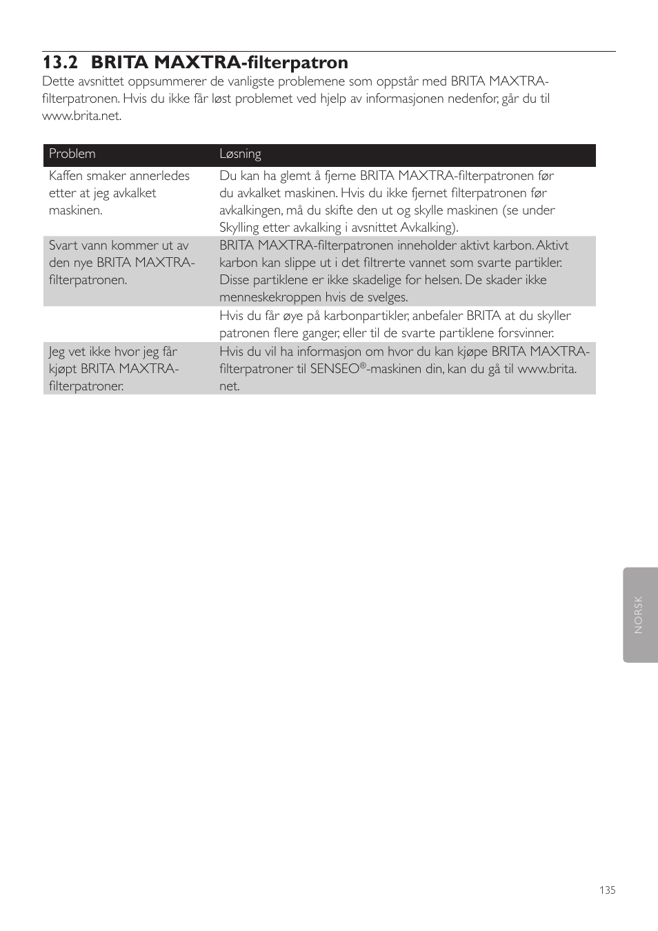 2 brita maxtra-filterpatron | Philips SENSEO® Twist Kaffeepadmaschine User Manual | Page 135 / 138