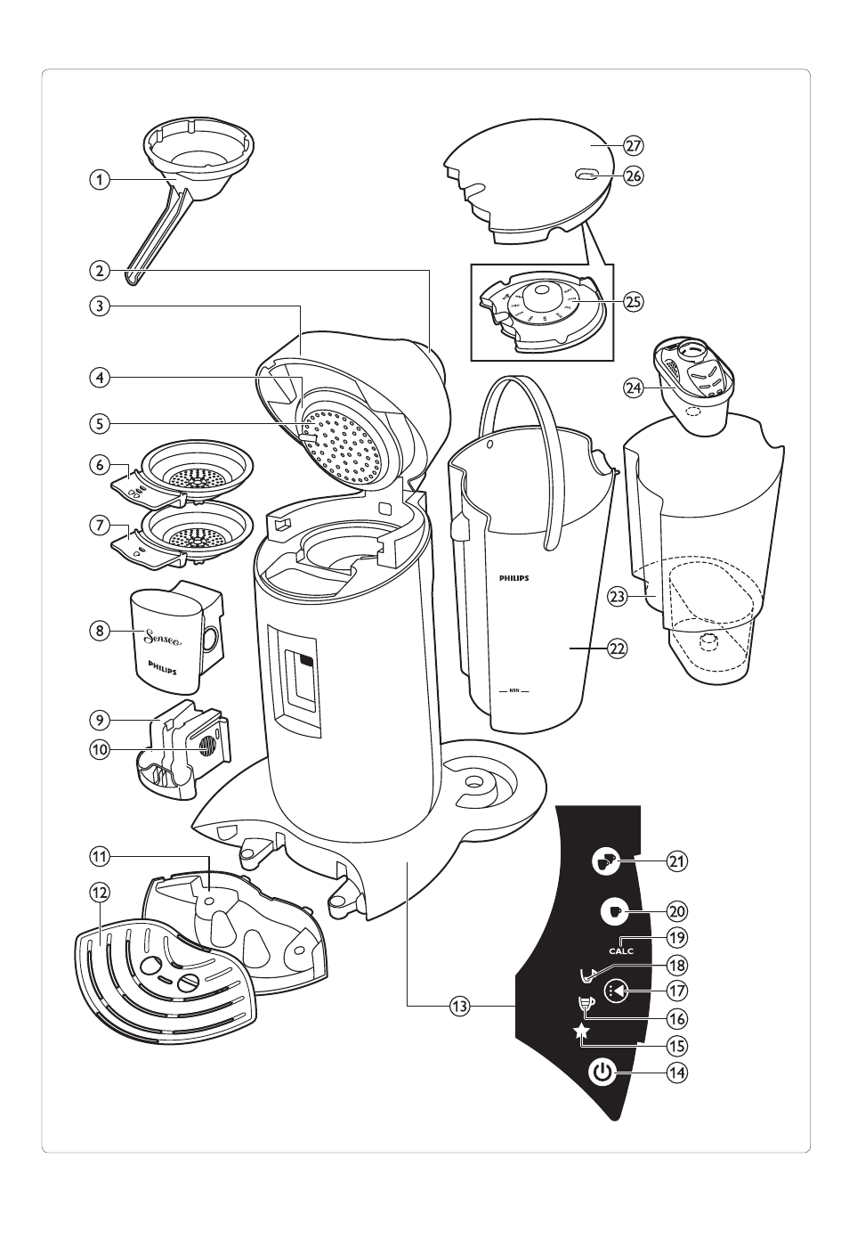 Philips SENSEO® Twist Kaffeepadmaschine User Manual | Page 3 / 138