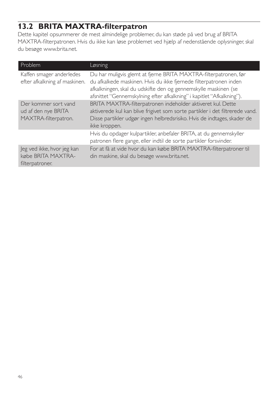 2 brita maxtra-filterpatron | Philips SENSEO® Twist Kaffeepadmaschine User Manual | Page 46 / 138