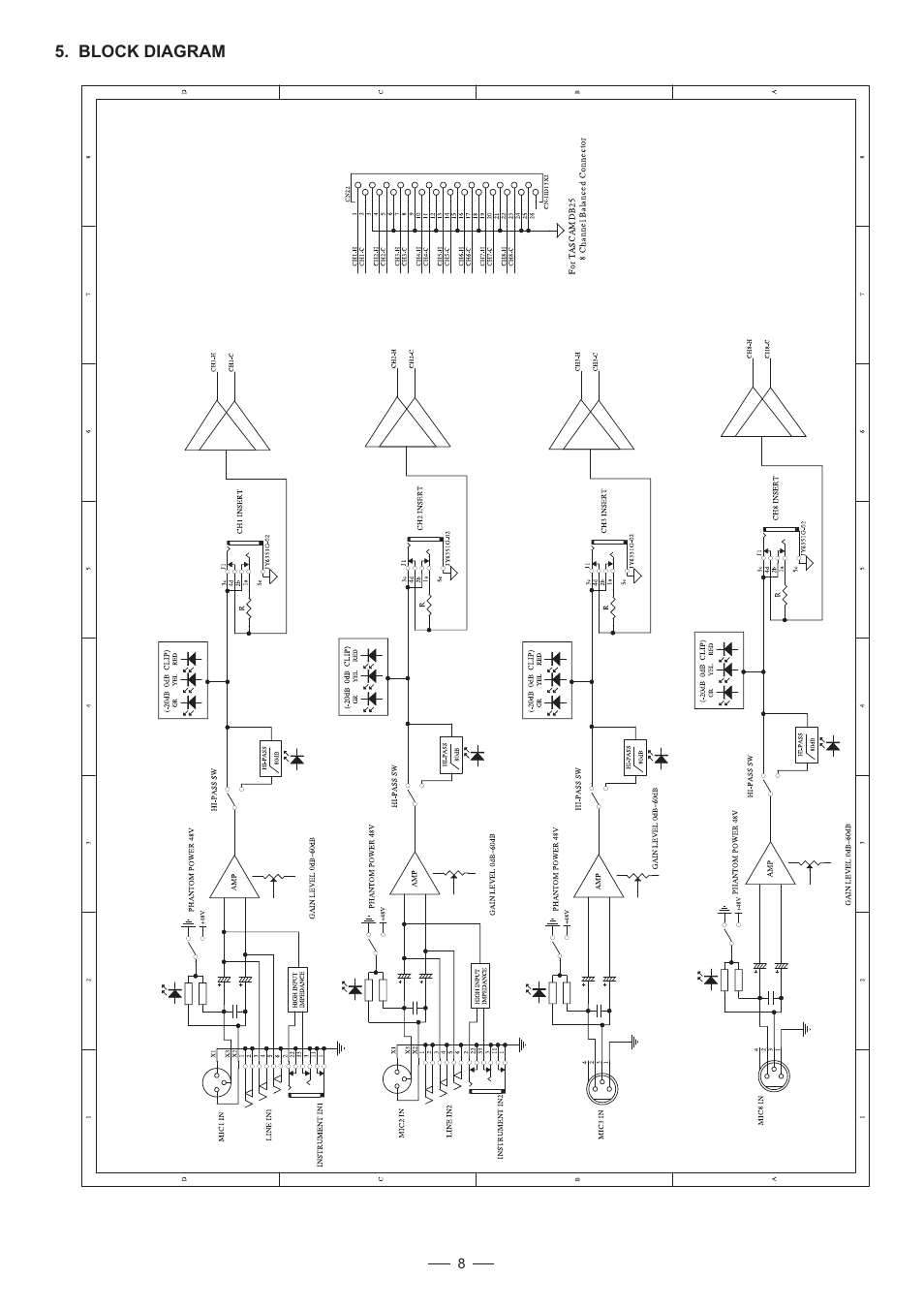 Nilfisk-ALTO MP8 User Manual | Page 9 / 12