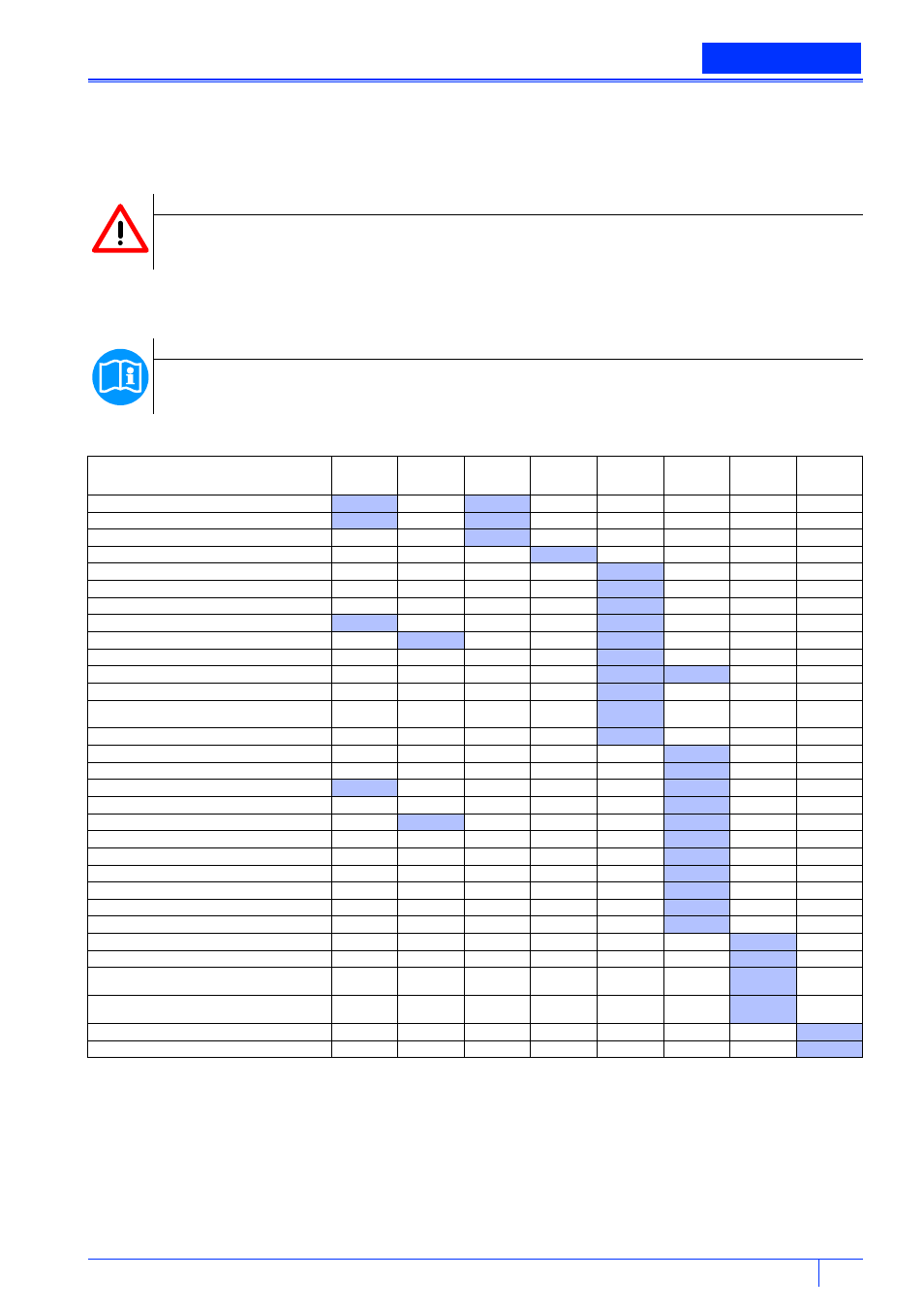 Maintenance, User manual, Scheduled maintenance table | Nilfisk-ALTO 580 P User Manual | Page 13 / 26