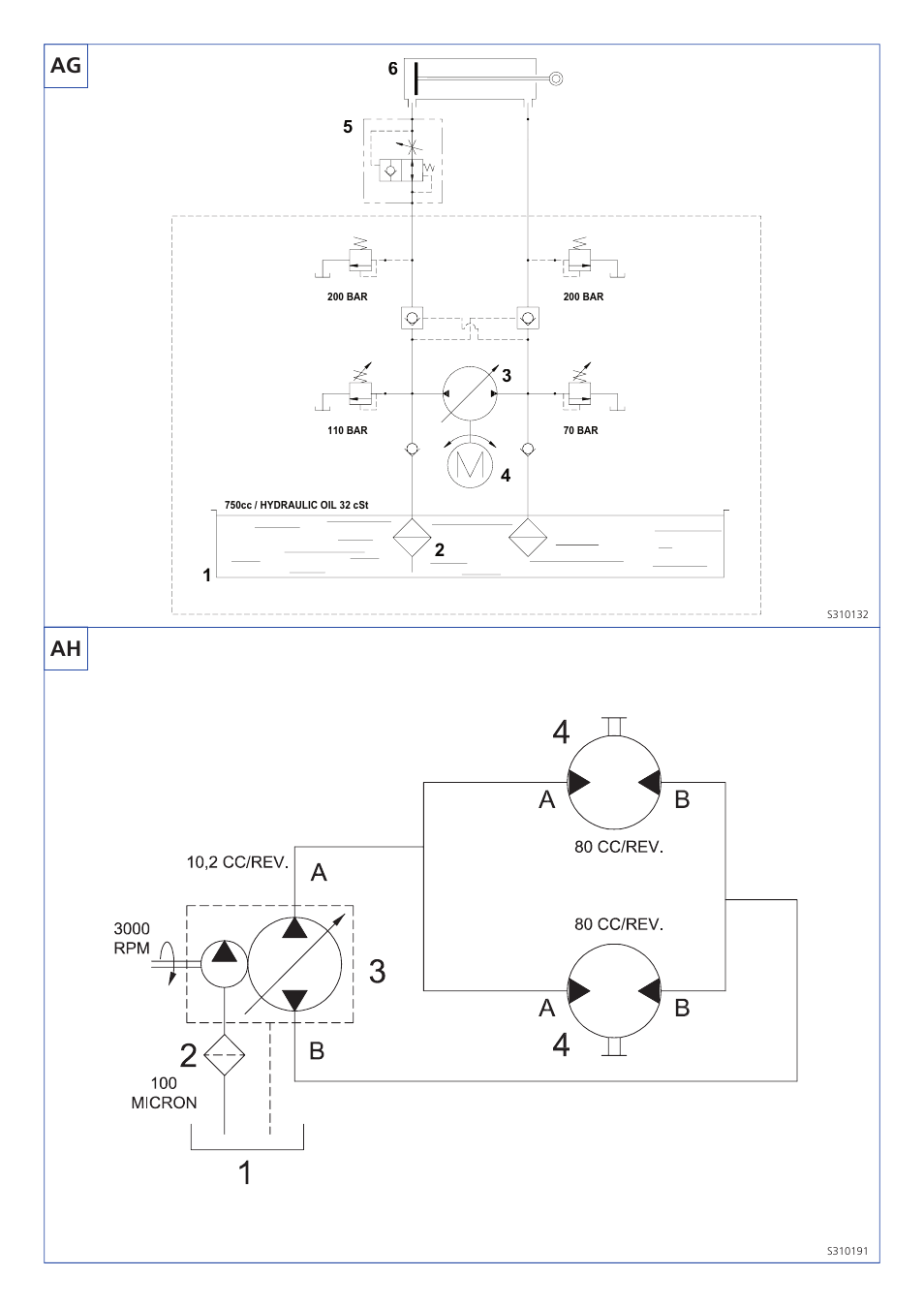 Ag ah | Nilfisk-ALTO 580 P User Manual | Page 24 / 26