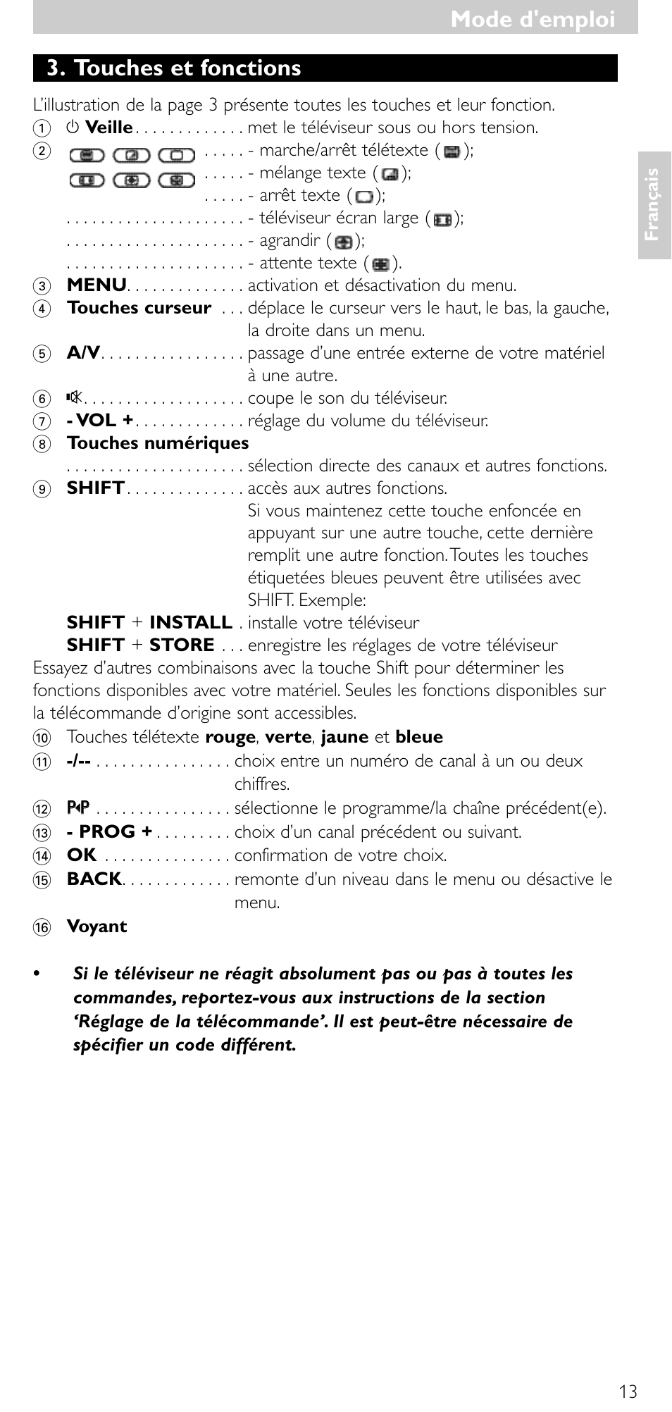 Mode d'emploi, Touches et fonctions | Philips Universal-Fernbedienung User Manual | Page 12 / 63