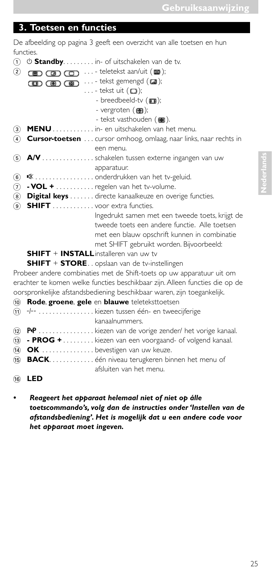 Gebruiksaanwijzing, Gebruiksaanwijzing 3. toetsen en functies | Philips Universal-Fernbedienung User Manual | Page 24 / 63