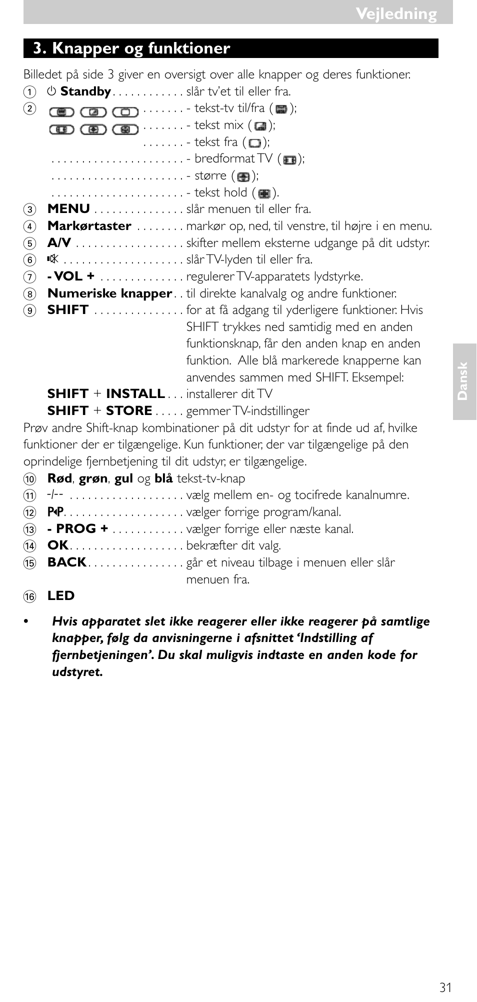 Vejledning, Vejledning 3. knapper og funktioner | Philips Universal-Fernbedienung User Manual | Page 30 / 63