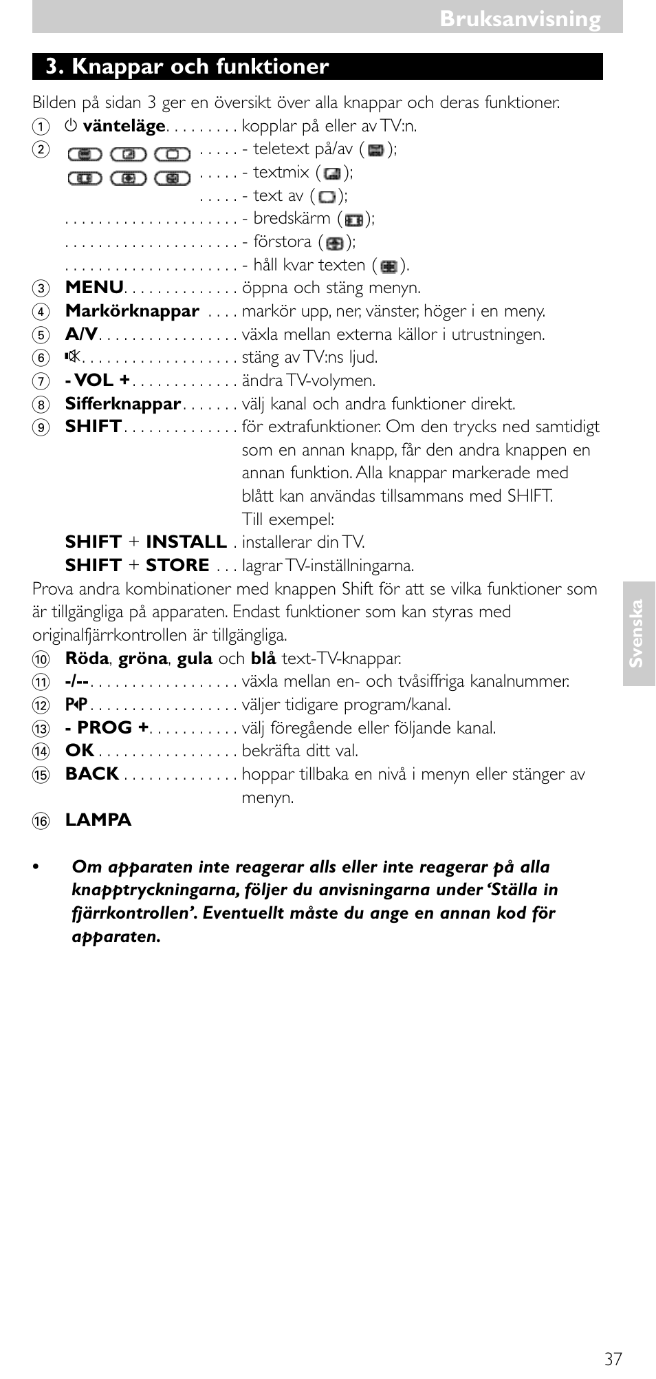 Bruksanvisning, Bruksanvisning 3. knappar och funktioner | Philips Universal-Fernbedienung User Manual | Page 36 / 63