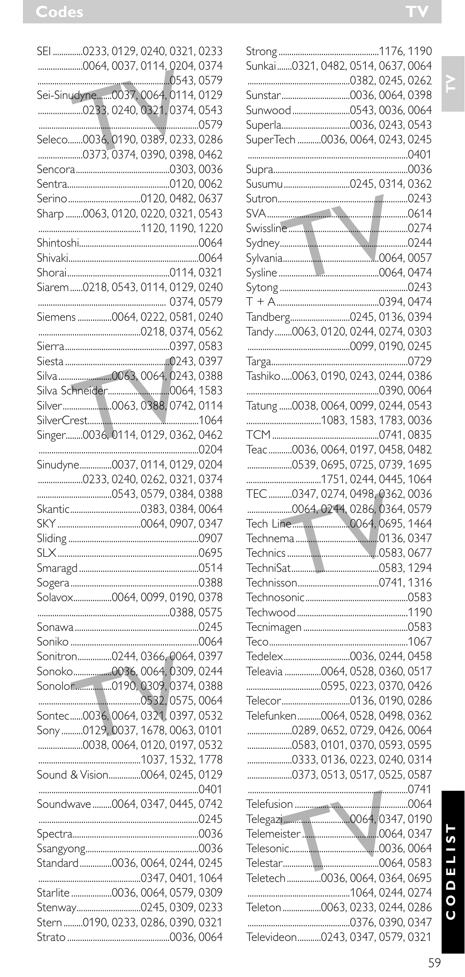 Philips Universal-Fernbedienung User Manual | Page 58 / 63