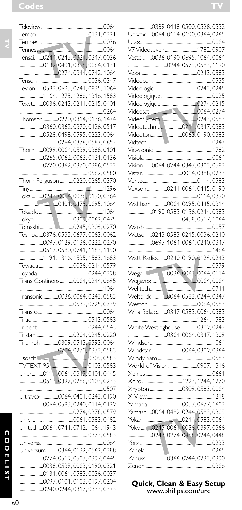 Philips Universal-Fernbedienung User Manual | Page 59 / 63