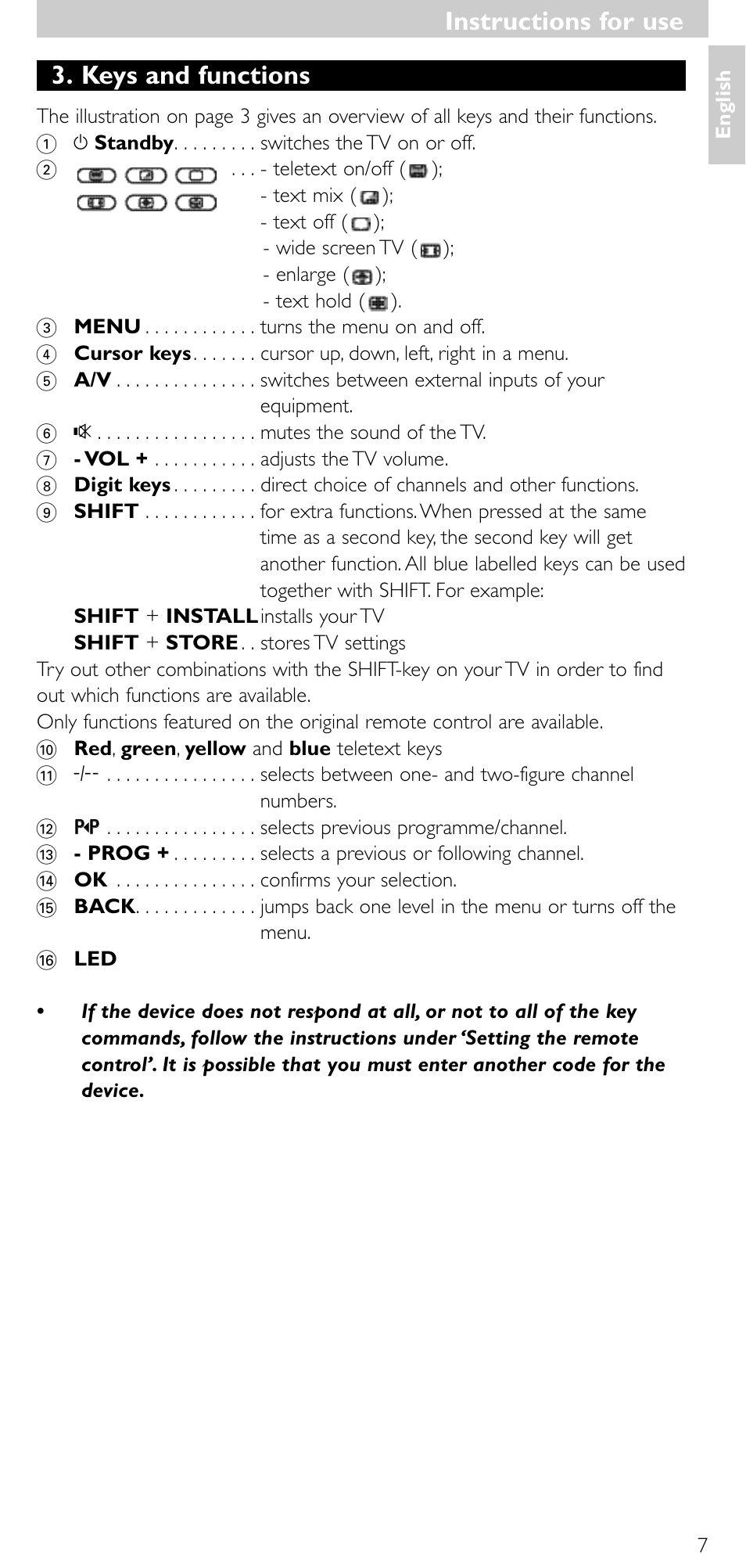 Keys and functions, Instructions for use | Philips Universal-Fernbedienung User Manual | Page 6 / 63