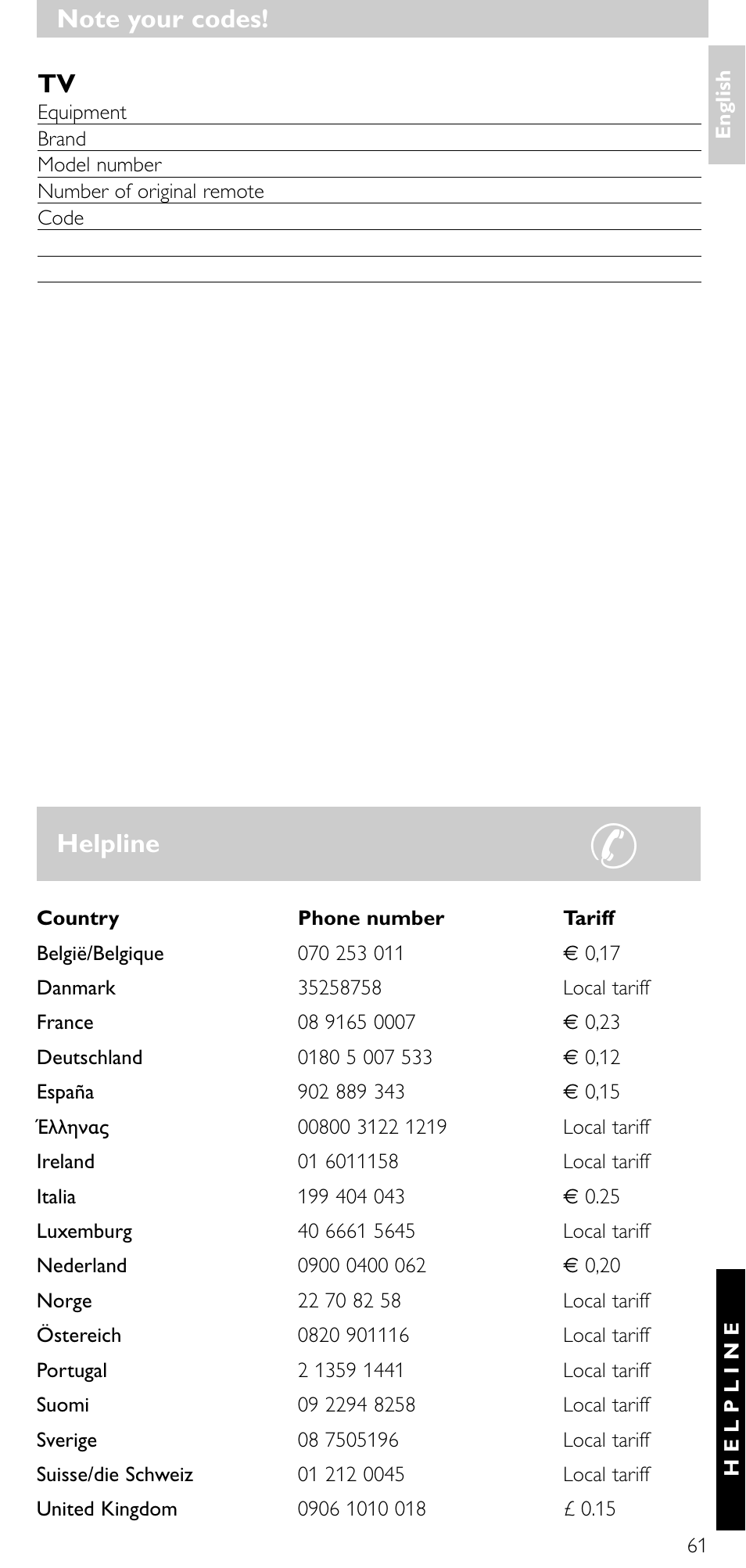 Instructions for use, Helpline | Philips Universal-Fernbedienung User Manual | Page 60 / 63