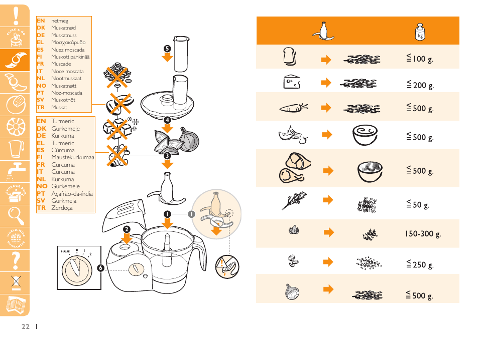 Philips Küchenmaschine User Manual | Page 22 / 88