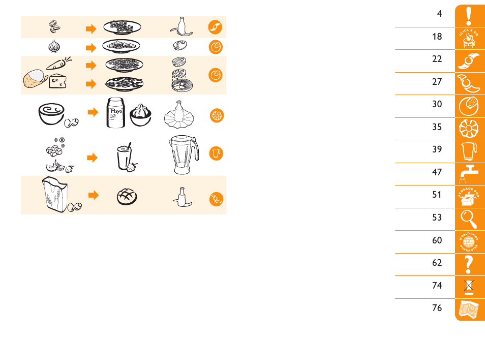 Philips Küchenmaschine User Manual | Page 3 / 88