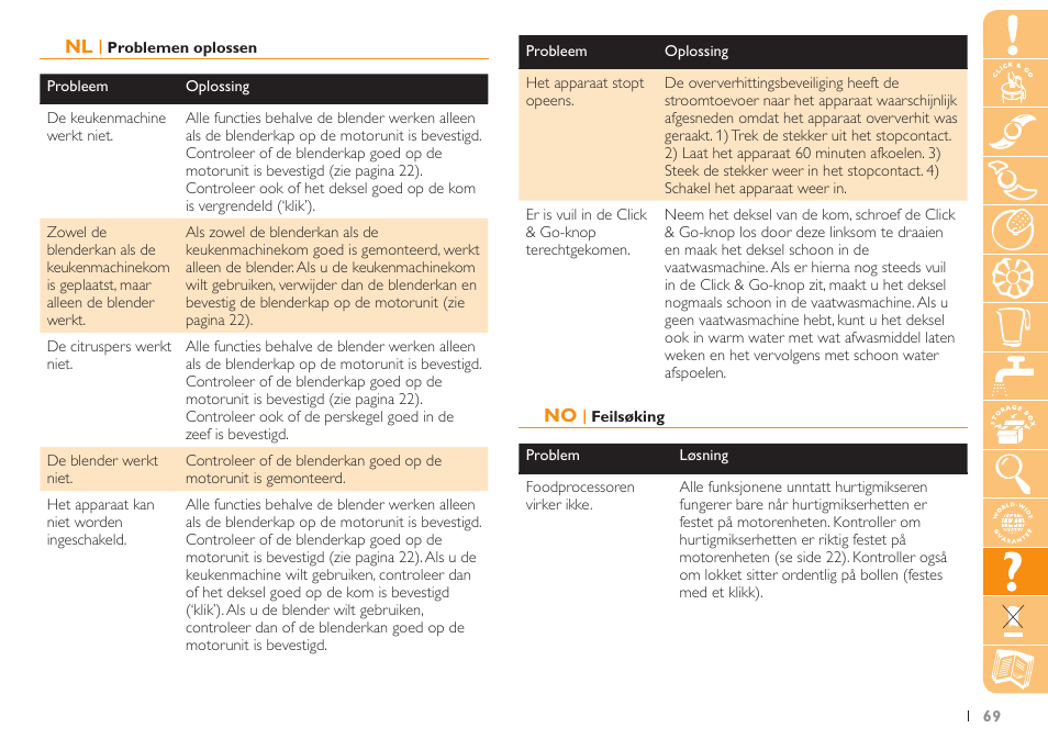 Philips Küchenmaschine User Manual | Page 69 / 88