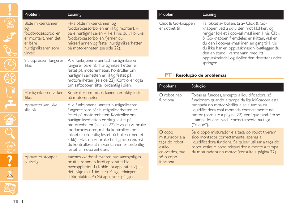 Philips Küchenmaschine User Manual | Page 70 / 88