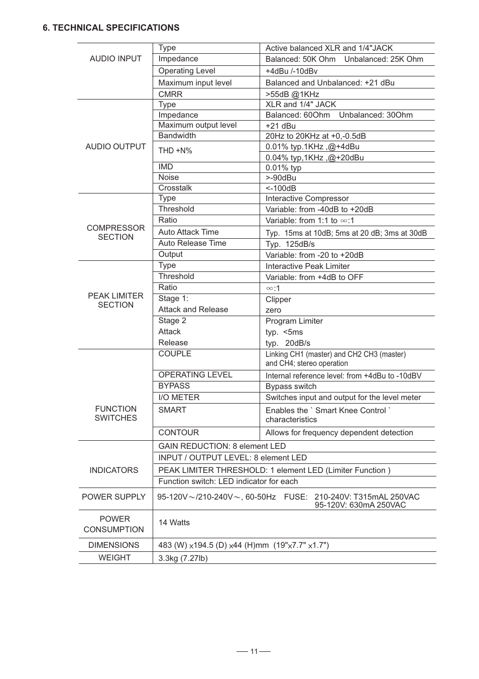 Nilfisk-ALTO CLE4.0 User Manual | Page 12 / 14