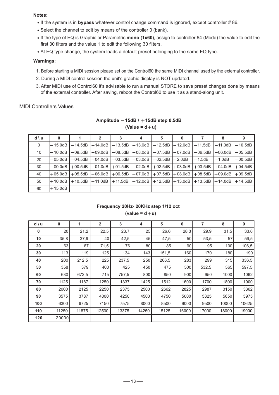 Nilfisk-ALTO CONTROL60 User Manual | Page 14 / 18