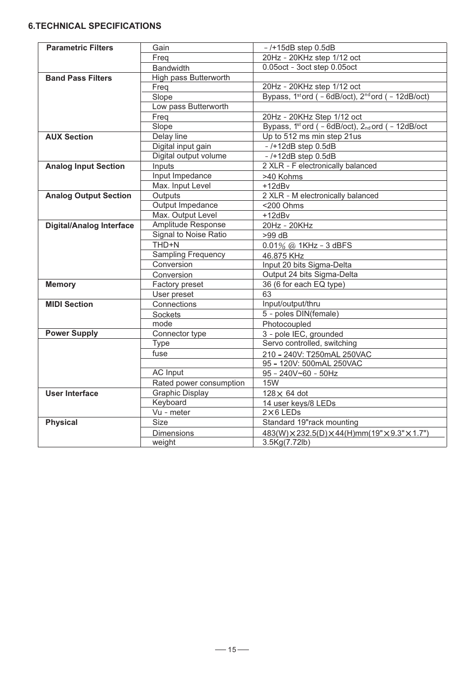 Nilfisk-ALTO CONTROL60 User Manual | Page 16 / 18