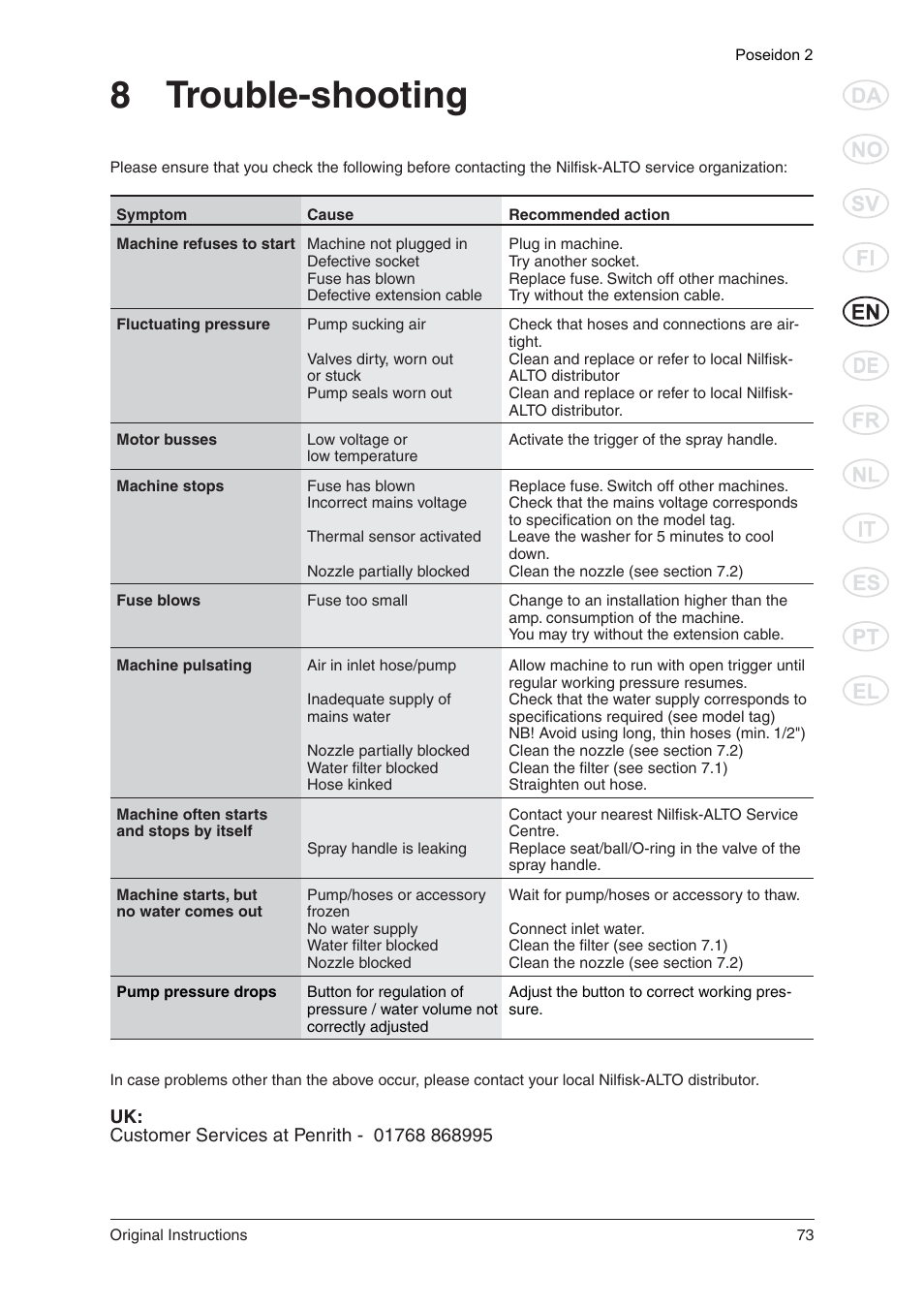 8 trouble-shooting | Nilfisk-ALTO POSEIDON 2 User Manual | Page 14 / 18