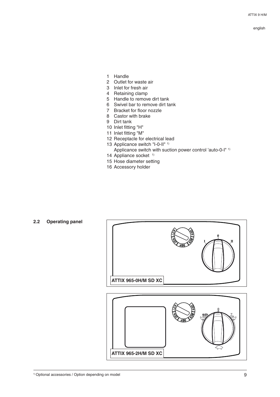 Nilfisk-ALTO ATTIX 965-0H/M SD XC User Manual | Page 10 / 30