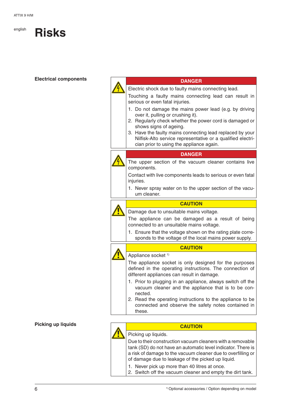 Risks | Nilfisk-ALTO ATTIX 965-0H/M SD XC User Manual | Page 7 / 30