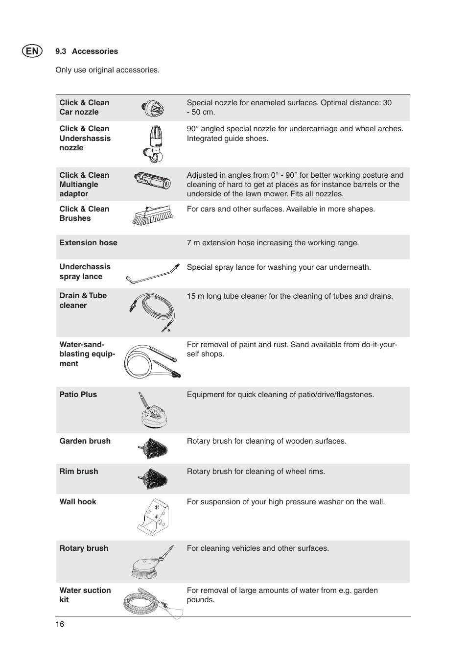 Nilfisk-ALTO C 120.4 User Manual | Page 15 / 18