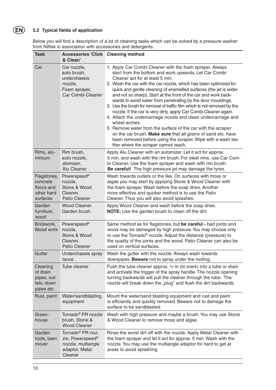 Nilfisk-ALTO C 120.4 User Manual | Page 9 / 18