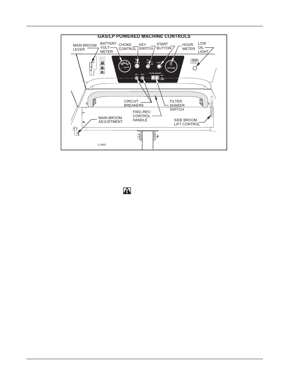 Machine controls, Gas/lp powered machine controls | Nilfisk-ALTO 91WS User Manual | Page 11 / 100