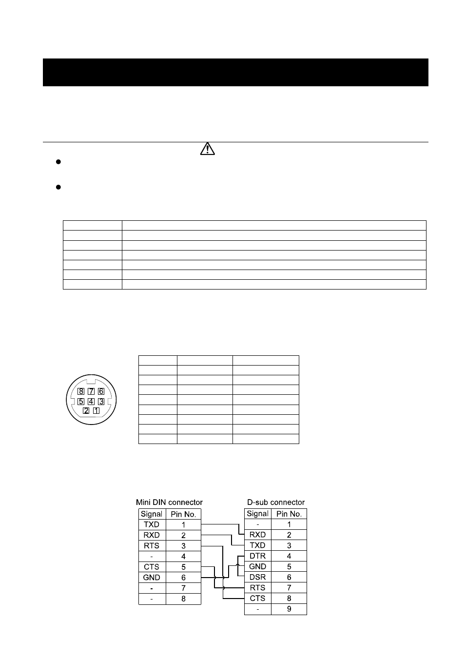 Communication specifications, 1 channel 1 : miniature din 8-pin | A&D TM-2655 User Manual | Page 25 / 32