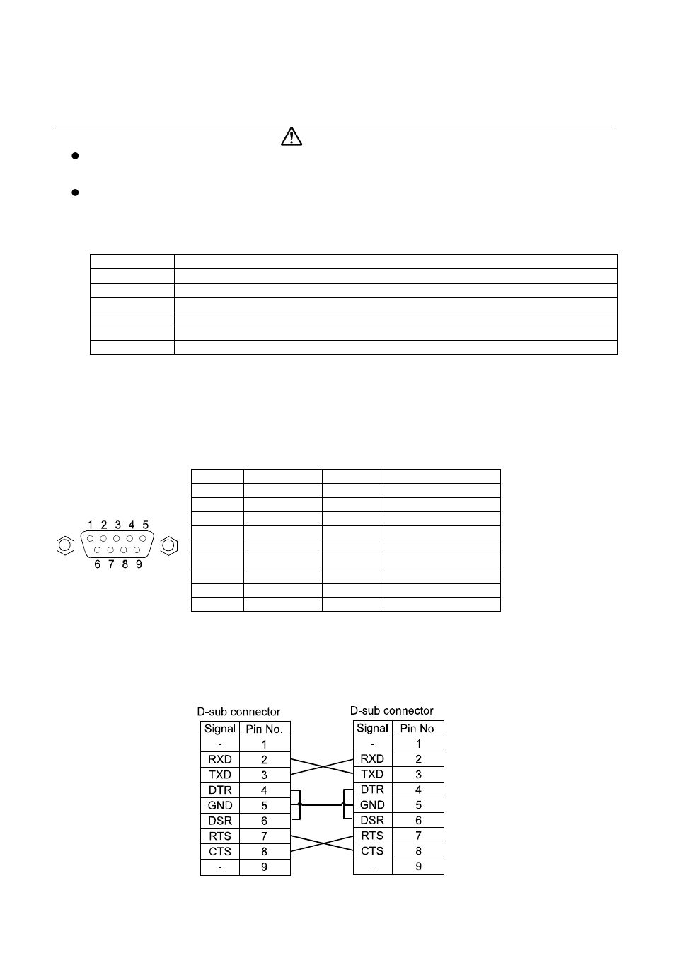 2 channel 2: d-sub 9-pin | A&D TM-2655 User Manual | Page 26 / 32