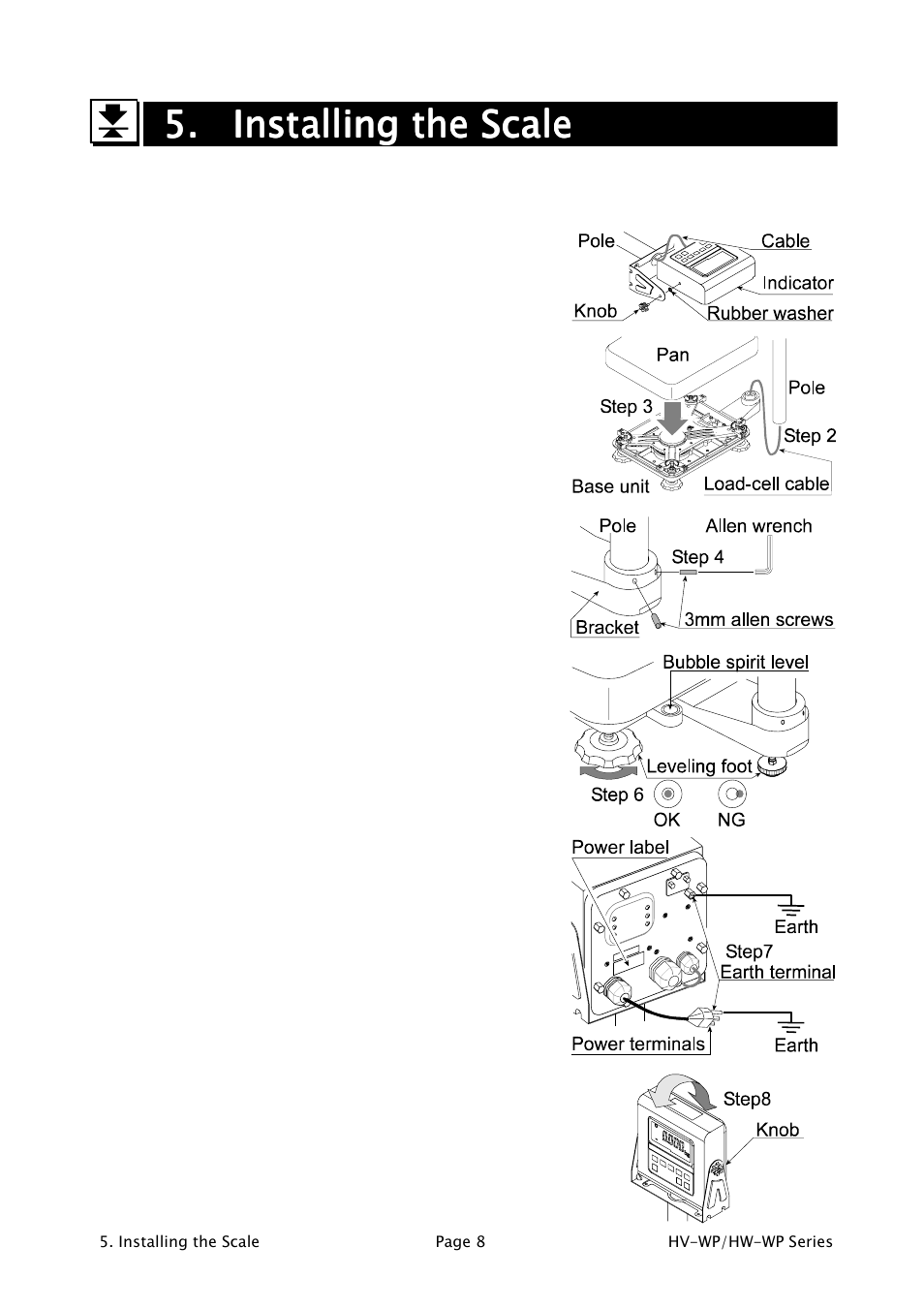 A&D Waterproof Digital Platform Scale HW-60KV-WP User Manual | Page 10 / 72