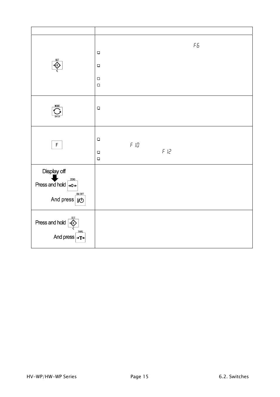 A&D Waterproof Digital Platform Scale HW-60KV-WP User Manual | Page 17 / 72