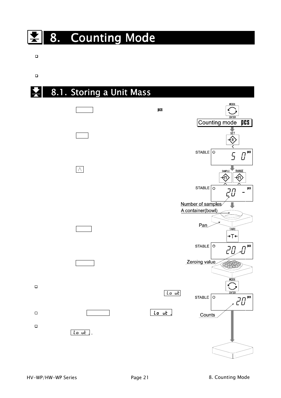 A&D Waterproof Digital Platform Scale HW-60KV-WP User Manual | Page 23 / 72