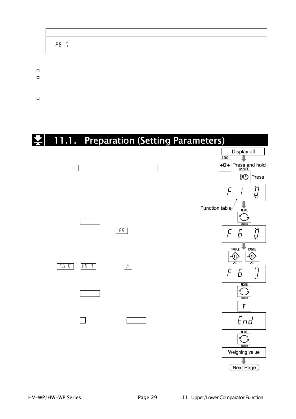 A&D Waterproof Digital Platform Scale HW-60KV-WP User Manual | Page 31 / 72